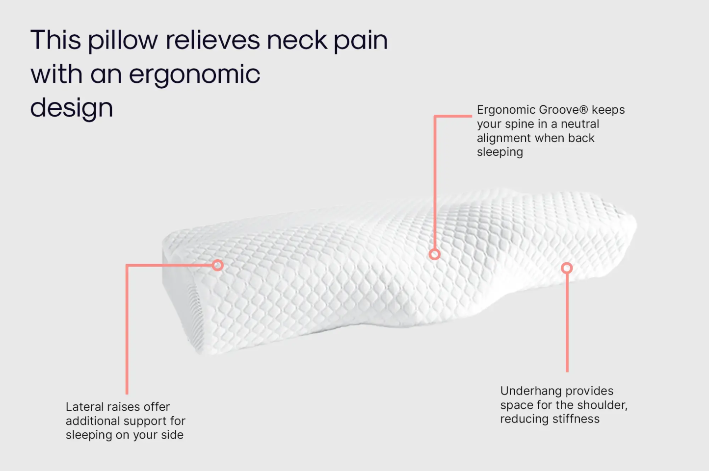 Amazideal Pain Relief Pillow - Sleep Better, Wake Up Pain-Free