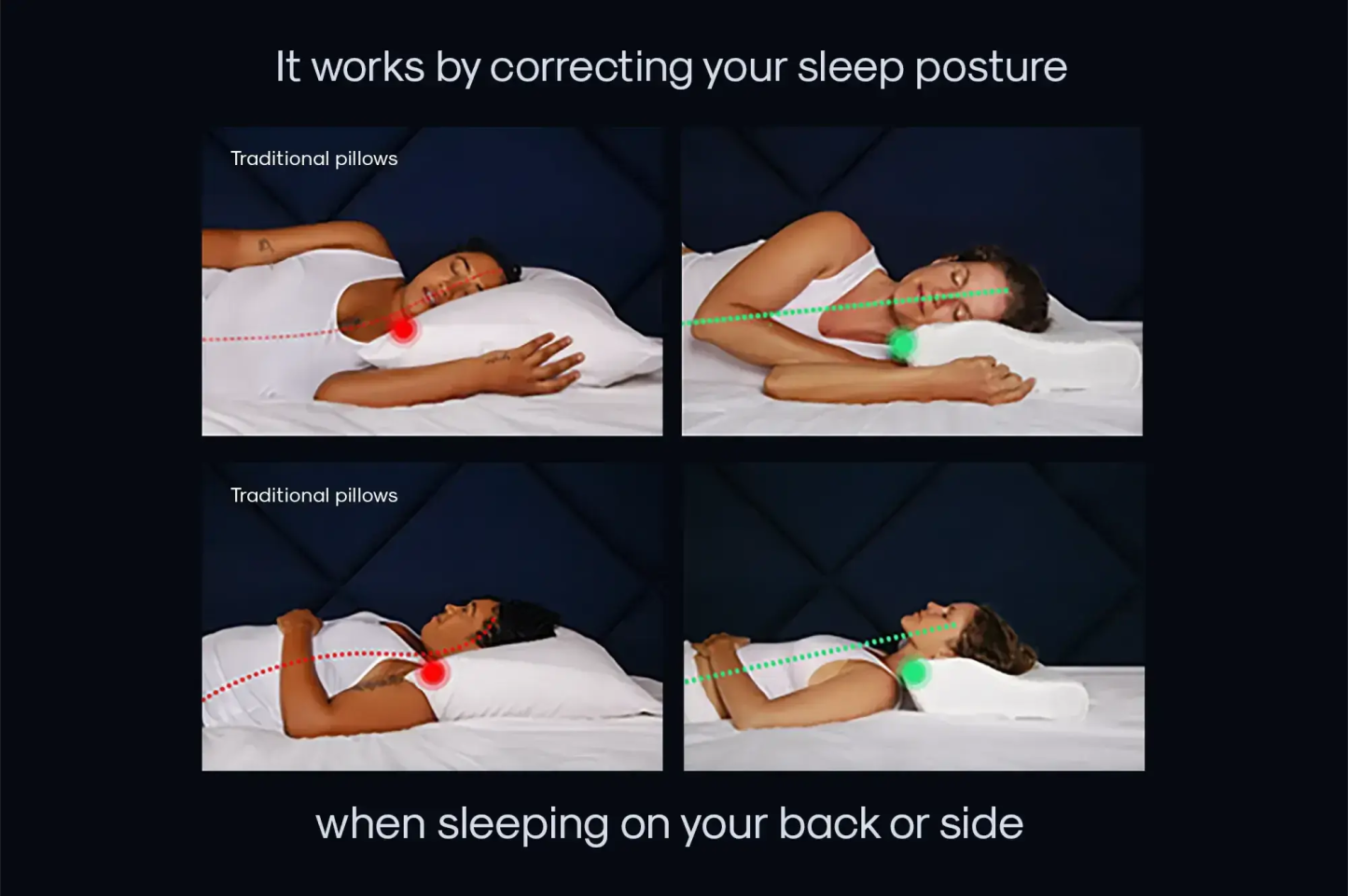 Amazideal Pain Relief Pillow - Sleep Better, Wake Up Pain-Free