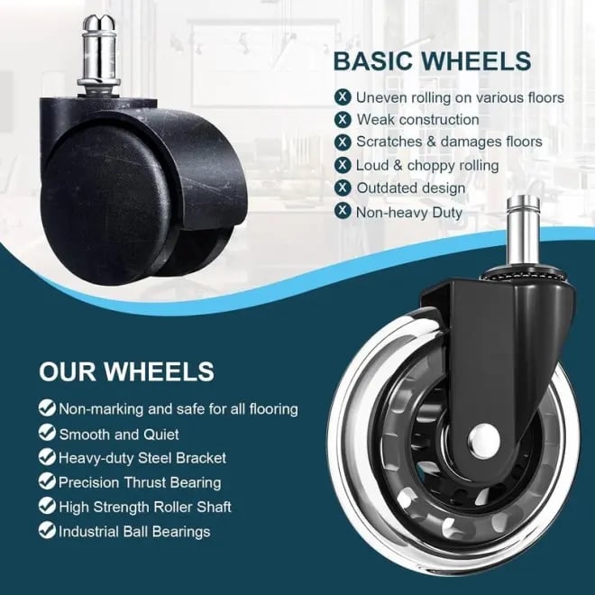 🔥2025 New Year Sale 49% OFF - 3 Inches Silent and Smooth Rolling Casters