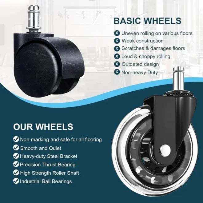 🔥2025 New Year Sale 49% OFF - 3 Inches Silent and Smooth Rolling Casters