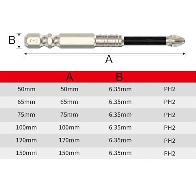 🎁2025 Hot Sale Now — High-Magnetic Screwdriver Drill Bit Set
