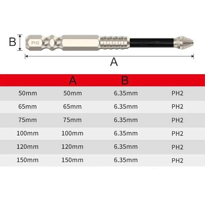 🎁2025 Hot Sale Now — High-Magnetic Screwdriver Drill Bit Set