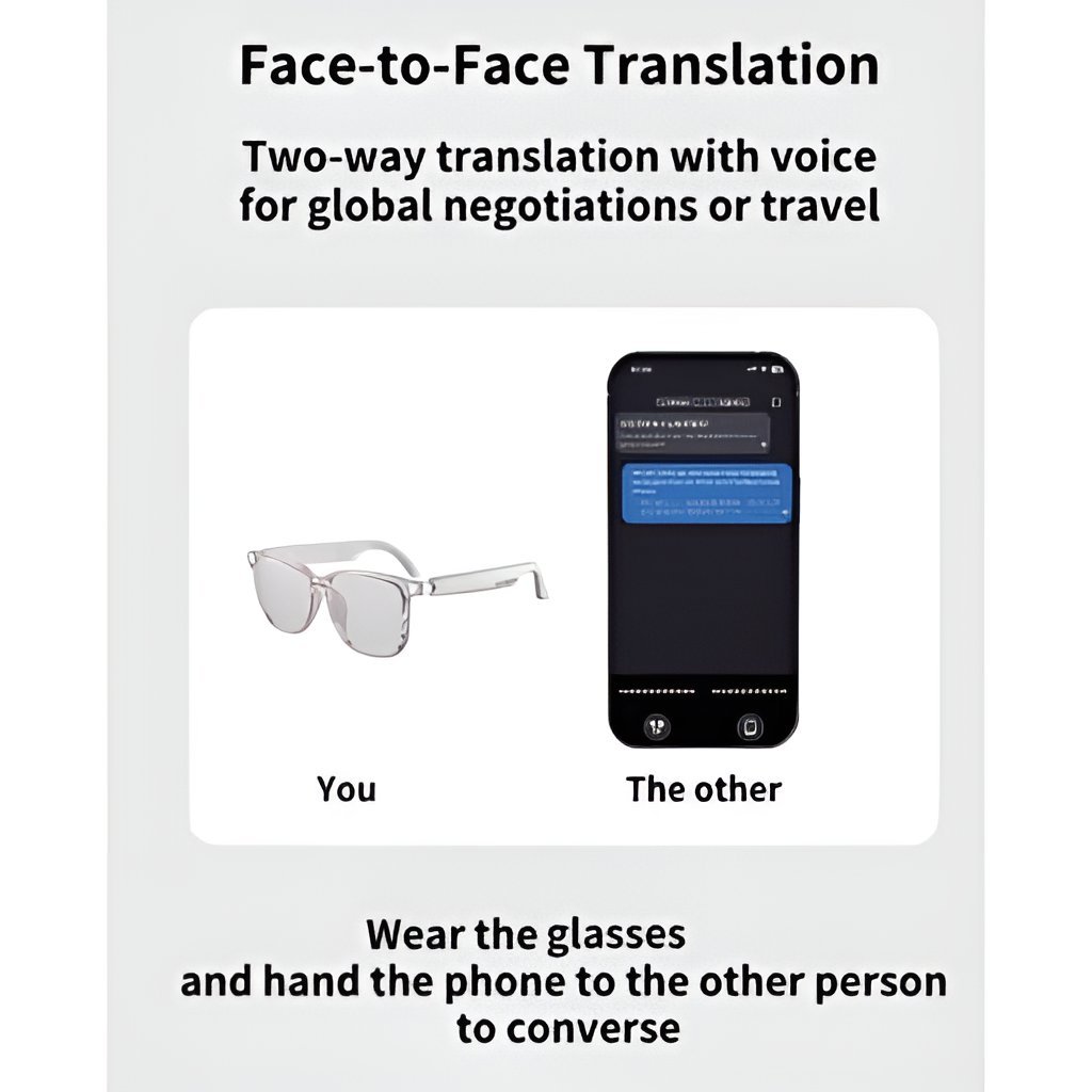 🔥2025 Hot Sale 49% OFF - HY-C8 AI Wireless Bluetooth Translation Glasses