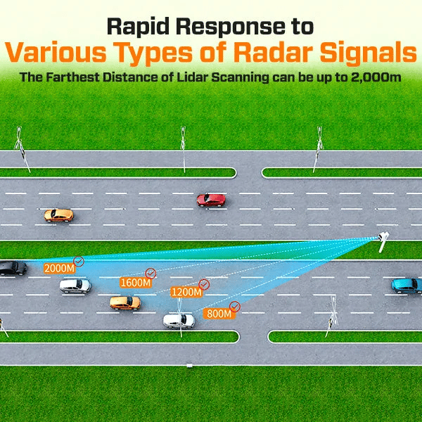 Amazideal Ultimate Long Range Laser Radar Detector  Limited Offer Expires in 10 Minutes  Grab Yours Now!. Hurry!!.