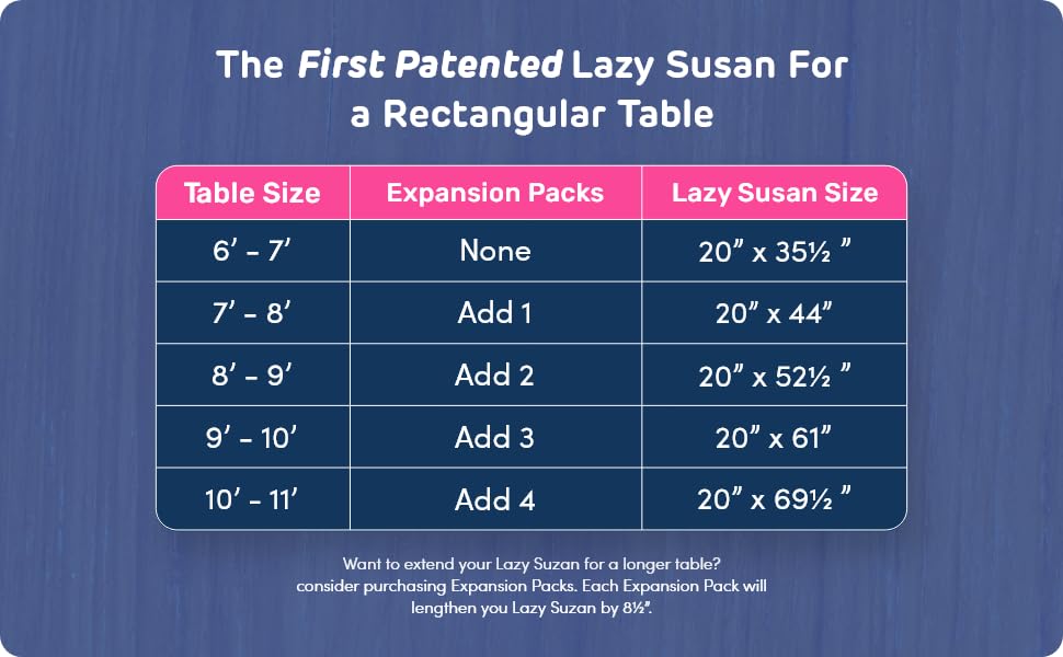 The First Patented Lazy Susan For a Rectangular Table