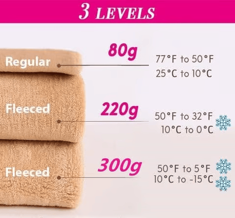 🔥 Buy 1 Get 1 Free -💃Flawless Legs Fake Translucent Warm Magic Pantyhose
