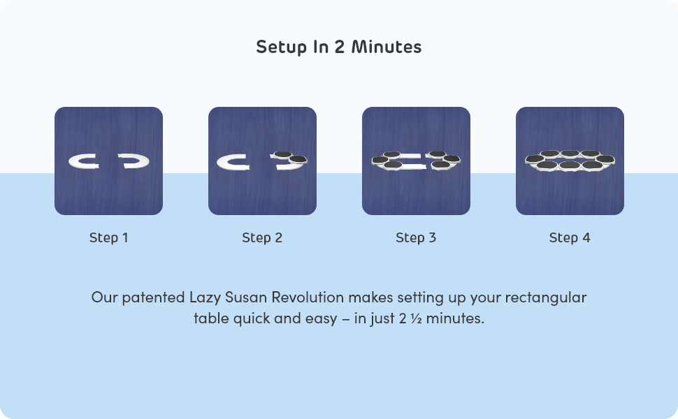 Step In 2 Minutes
