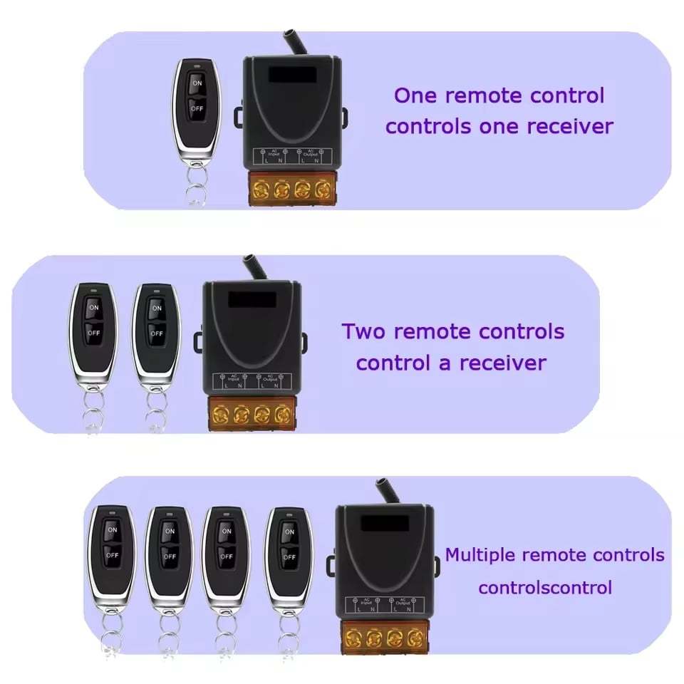 🔥2025 New Year Sale 49% OFF - Wireless Remote Switch