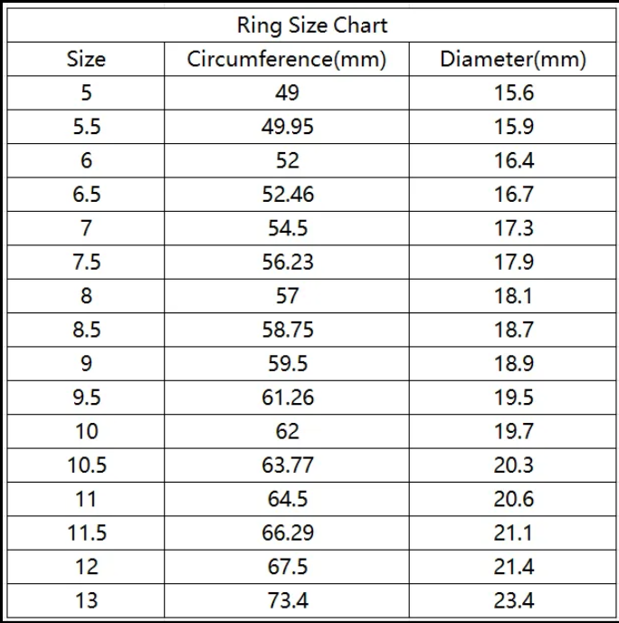 Gold Plated Polar Bear Ring Handcrafted Bear Ring