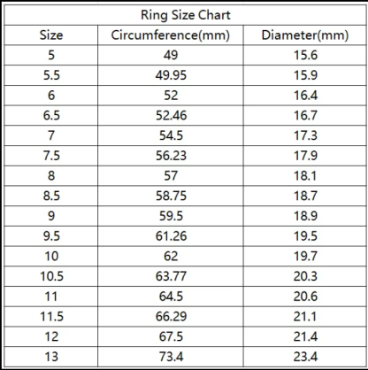 Gold Plated Polar Bear Ring Handcrafted Bear Ring