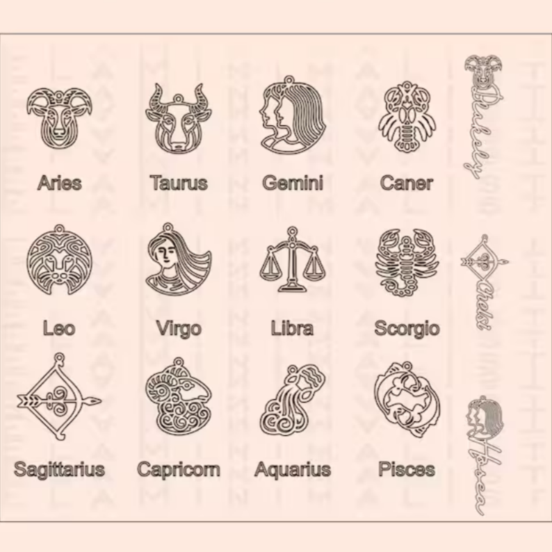 Personalized Zodiac Sign Name Necklace Gold Plated Name Necklace