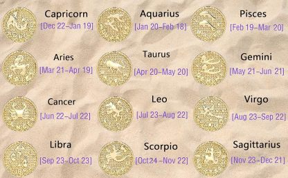 Dainty Zodiac Constellation Anklet Zodiac Sign Disc Ankle