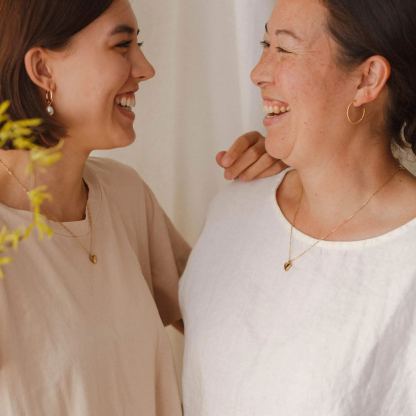 Micro Heart Locket Necklace