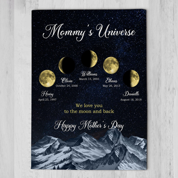 Personalized Lovely Kid Blanket for Comfort & Unique | BKKid190