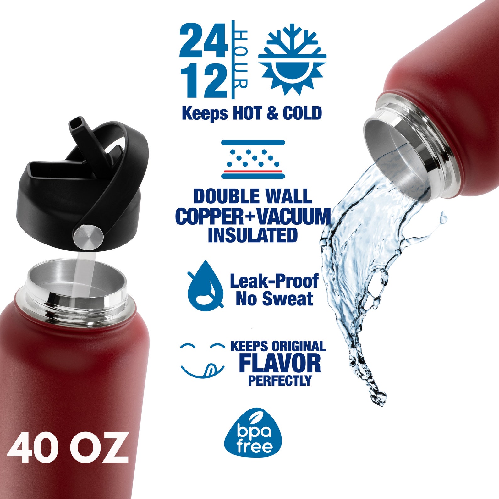 Personalised Stainless Steel 18oz/32oz/40oz Water Bottles | YouBottle04