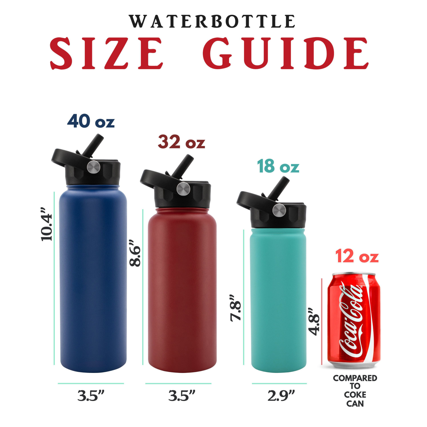 Personalised Stainless Steel 18oz/32oz/40oz Water Bottles | YouBottle04