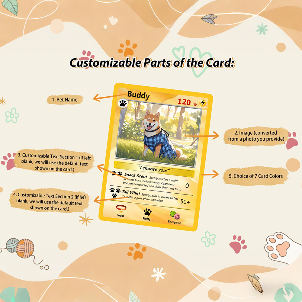 Personalized Funny Pet Keepsake Portrait Card | CWGift28