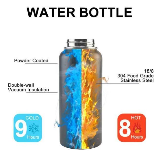 Personalized BPA Free 12oz/18oz Stainless Steel Water Bottle | YouBottle91