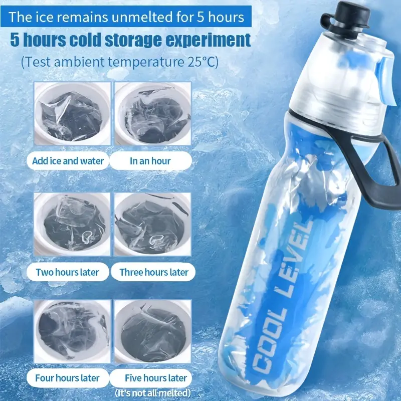 Personalised BPA Free 17oz Sport Cool Spray Water Bottle | YouBottle79