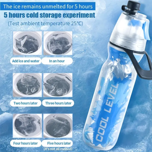 Personalised BPA Free 17oz Sport Cool Spray Water Bottle | YouBottle79