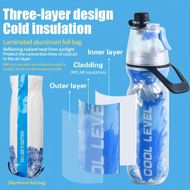 Personalised BPA Free 17oz Sport Cool Spray Water Bottle | YouBottle79