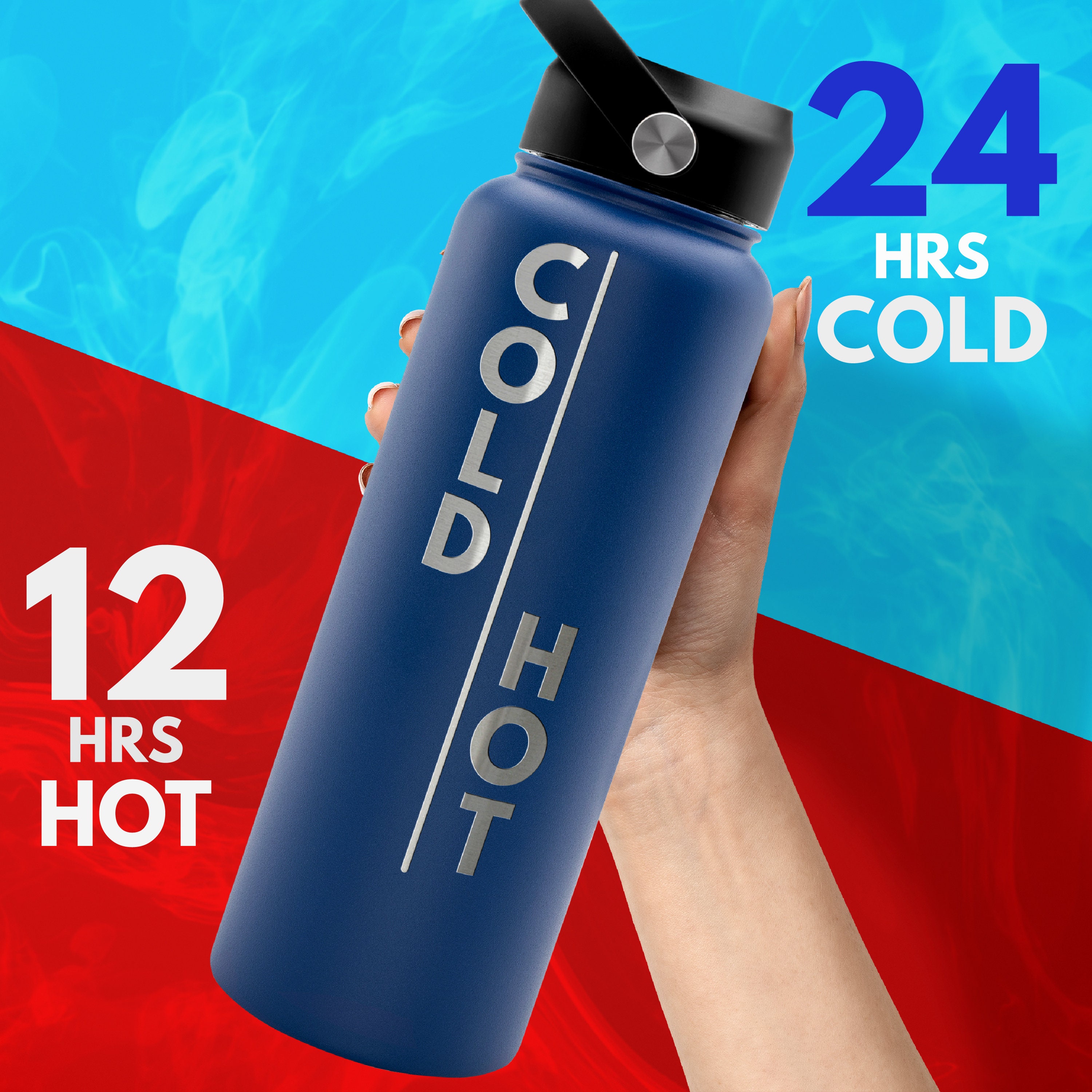 Personalised Stainless Steel 18oz/32oz/40oz Water Bottles | YouBottle04
