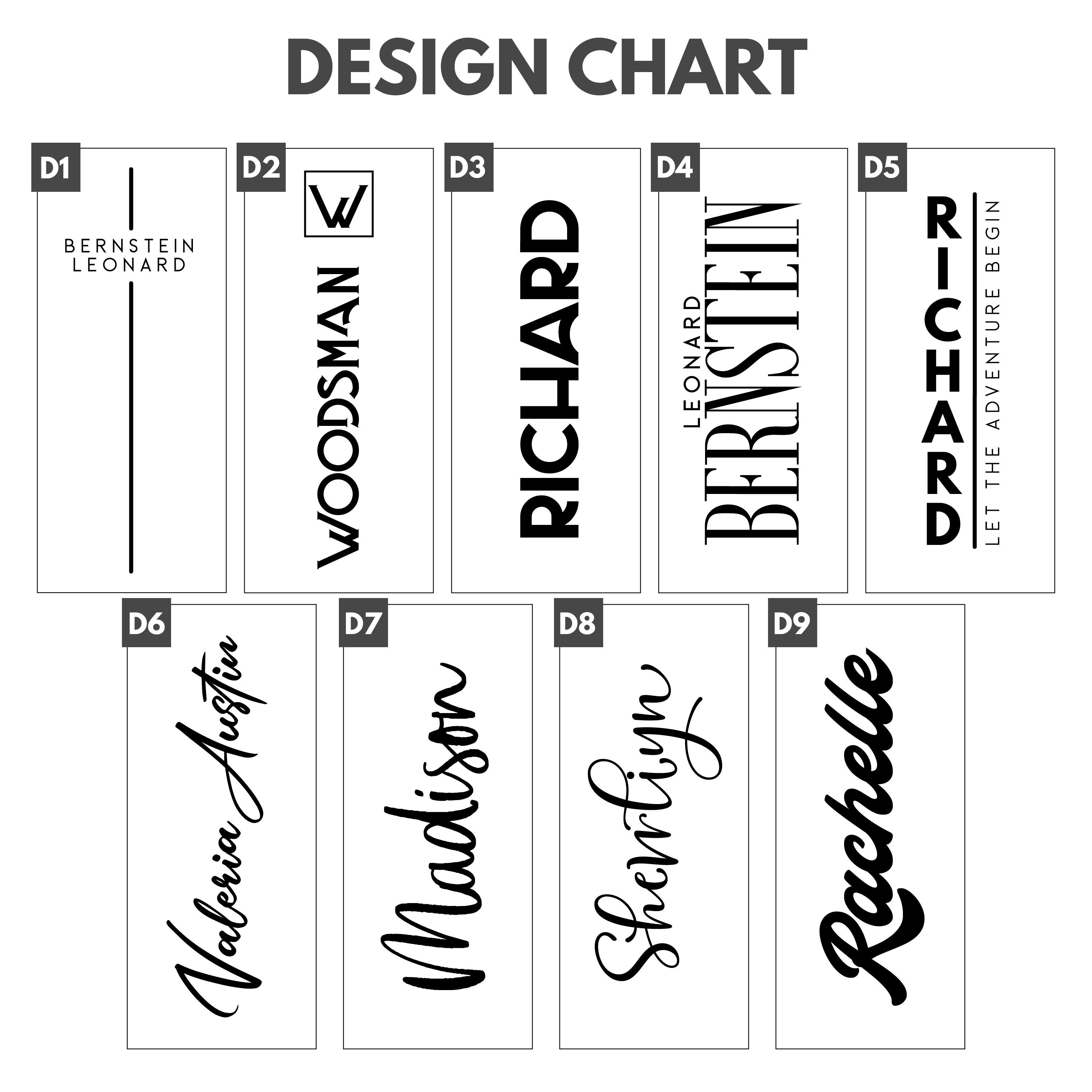 Personalised Stainless Steel 18oz/32oz/40oz Water Bottles | YouBottle04