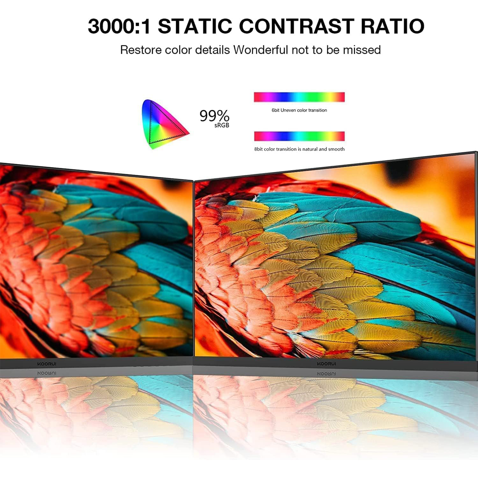  KOORUI 22 Inch 75Hz 99%sRGB LED Computer Monitor,Full HD 1920 x 1080 Office Monitor, VA Desktop Display, HDMI VGA Ports,Vision Care