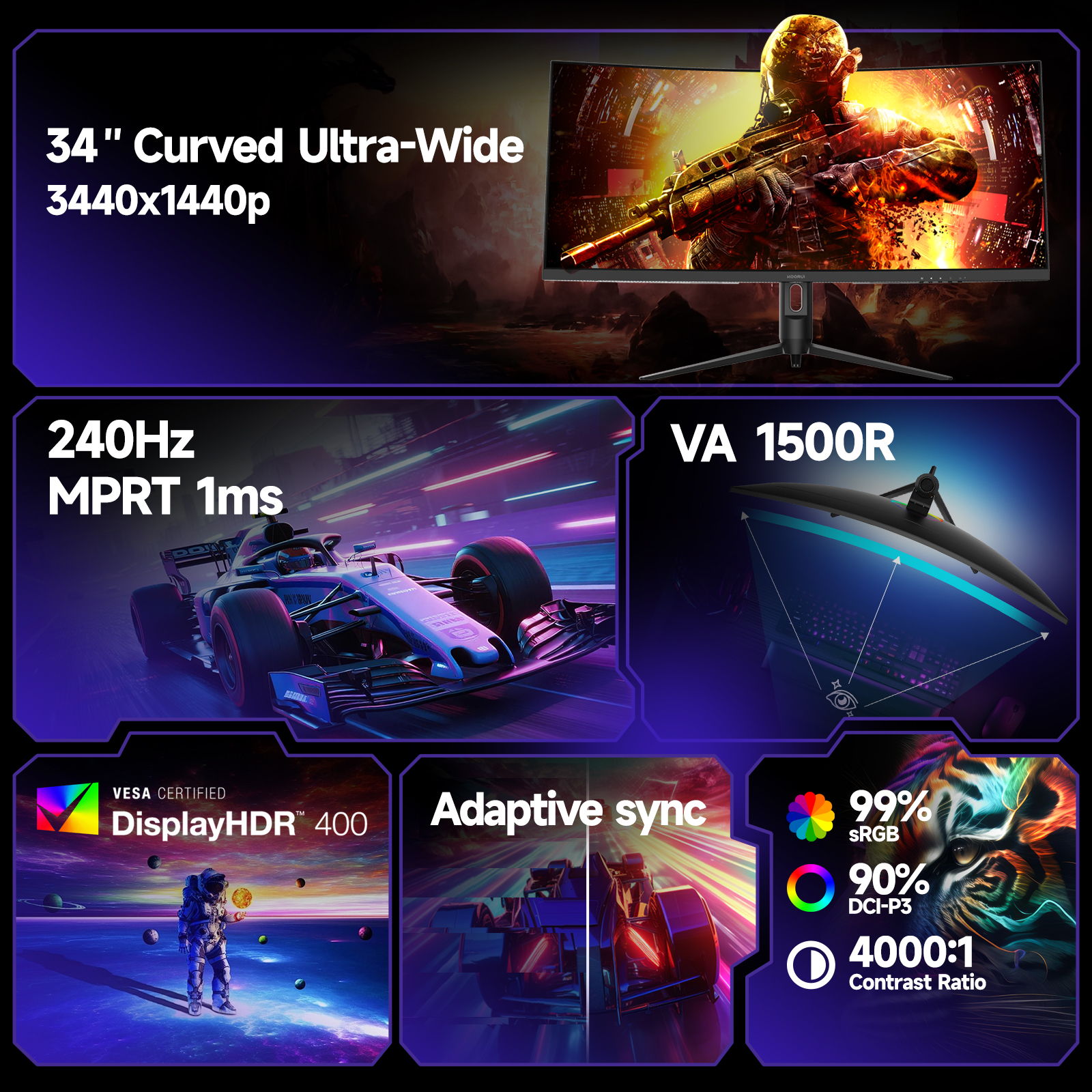 KOORUI 34 Inch 3440x1440P 240Hz Ultrawide Curved Gaming Monitor,21:9, 1500R. Fast VA, 1MS, Vesa, PIP/PBP, Support Adaptive Sync, DP, HDMI, PS5