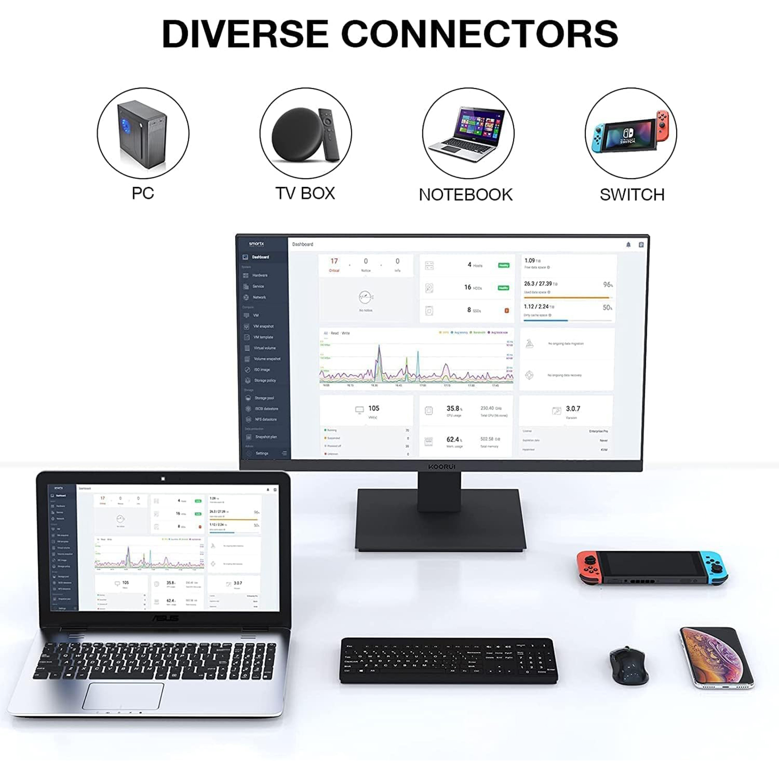  KOORUI 22 Inch 75Hz 99%sRGB LED Computer Monitor,Full HD 1920 x 1080 Office Monitor, VA Desktop Display, HDMI VGA Ports,Vision Care