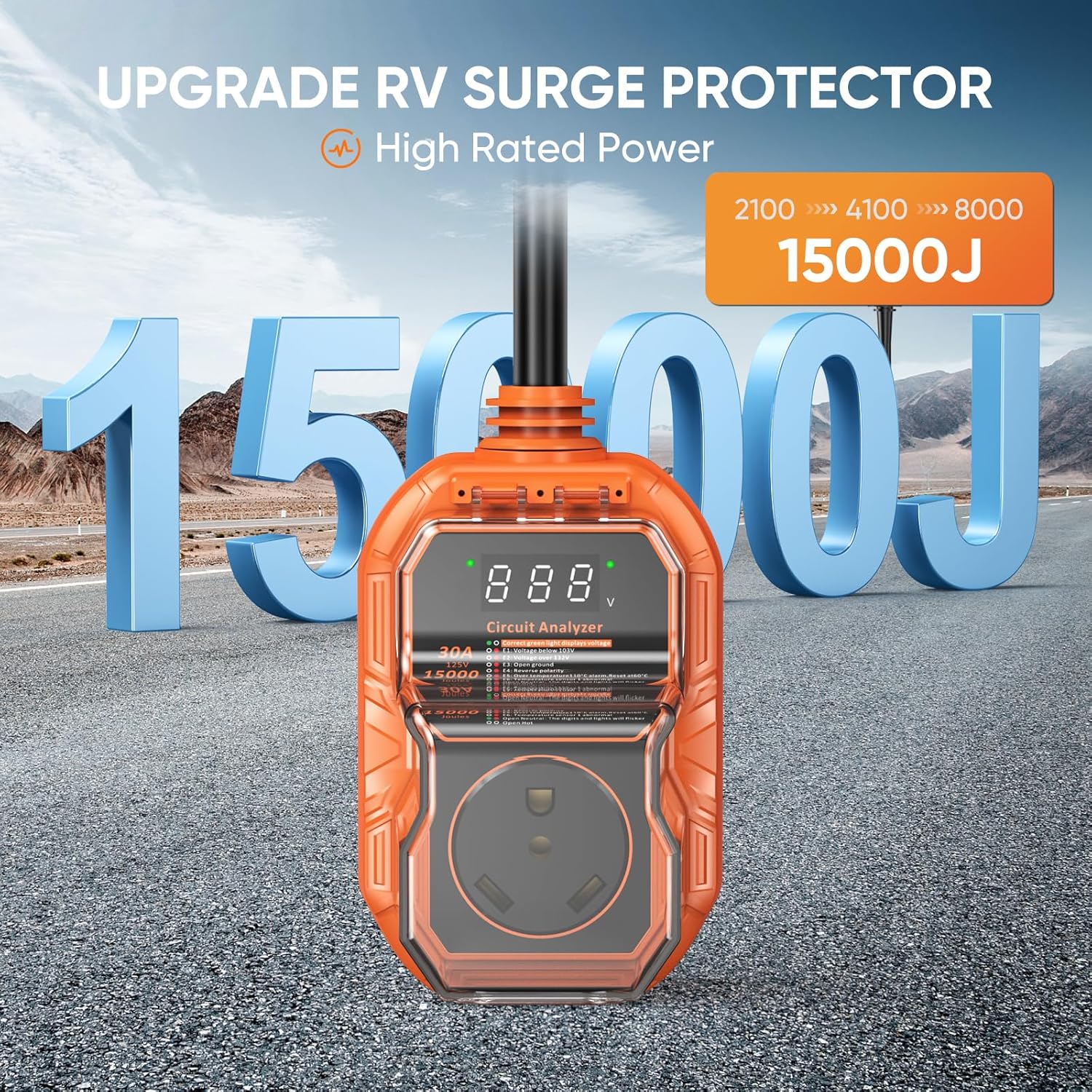 15000J RV Surge Protector 30 Amp with Smart LED Display, RV Circuit Analyzer Waterproof with High/Low Voltage Protection, RV Adapter Plug for Camper with Voltage Monitoring, Clear Error Codes
