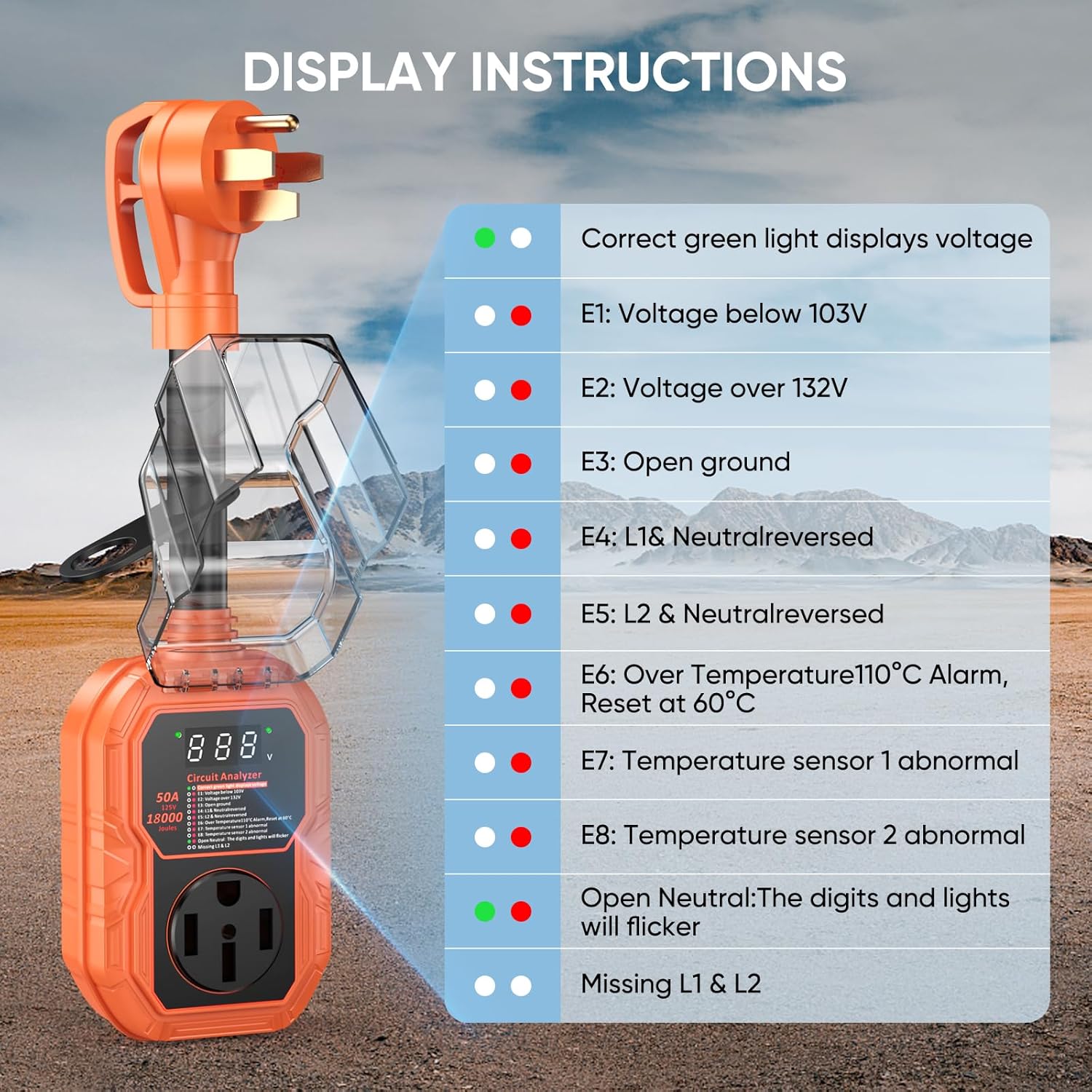 18000J RV Surge Protector 50 Amp with Smart LED Display, RV Circuit Analyzer Waterproof with High/Low Voltage Protection, RV Adapter Plug for Camper with Voltage Monitoring, Clear Error Codes