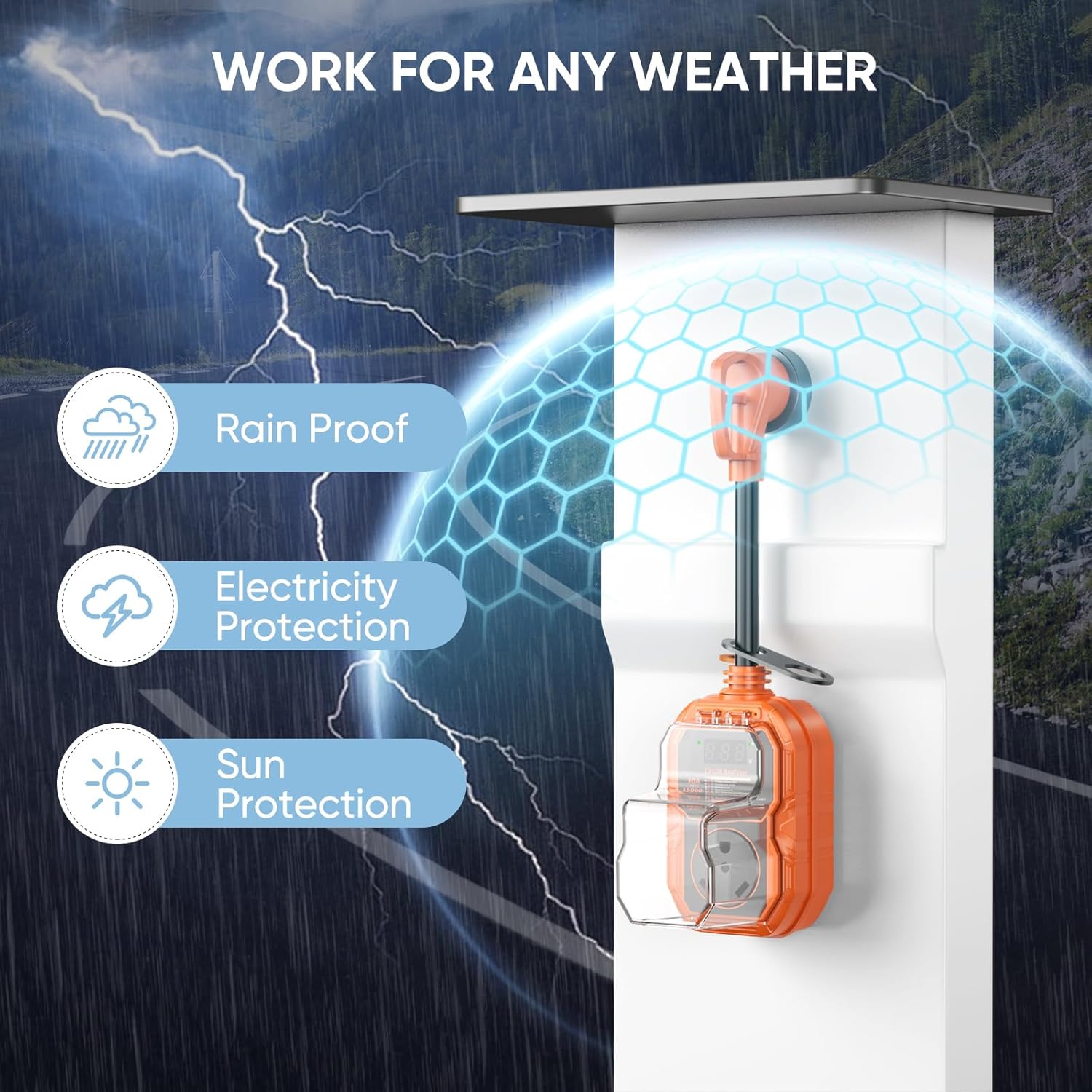 15000J RV Surge Protector 30 Amp with Smart LED Display, RV Circuit Analyzer Waterproof with High/Low Voltage Protection, RV Adapter Plug for Camper with Voltage Monitoring, Clear Error Codes