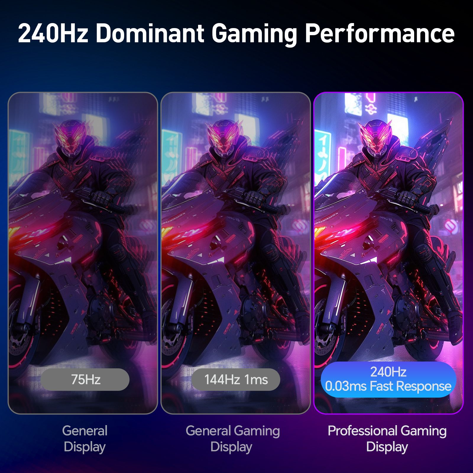 KOORUI 32 Inch Gaming Monitor, 4K UHD 240Hz, 0.03ms Computer Monitors, OLED Display, AdaptiveSync, Tilt/Pivot/Swivel/Height Adjustable, 99% DCI-P3, HDR True Black 400, DisplayPort, HDMI, Type-C