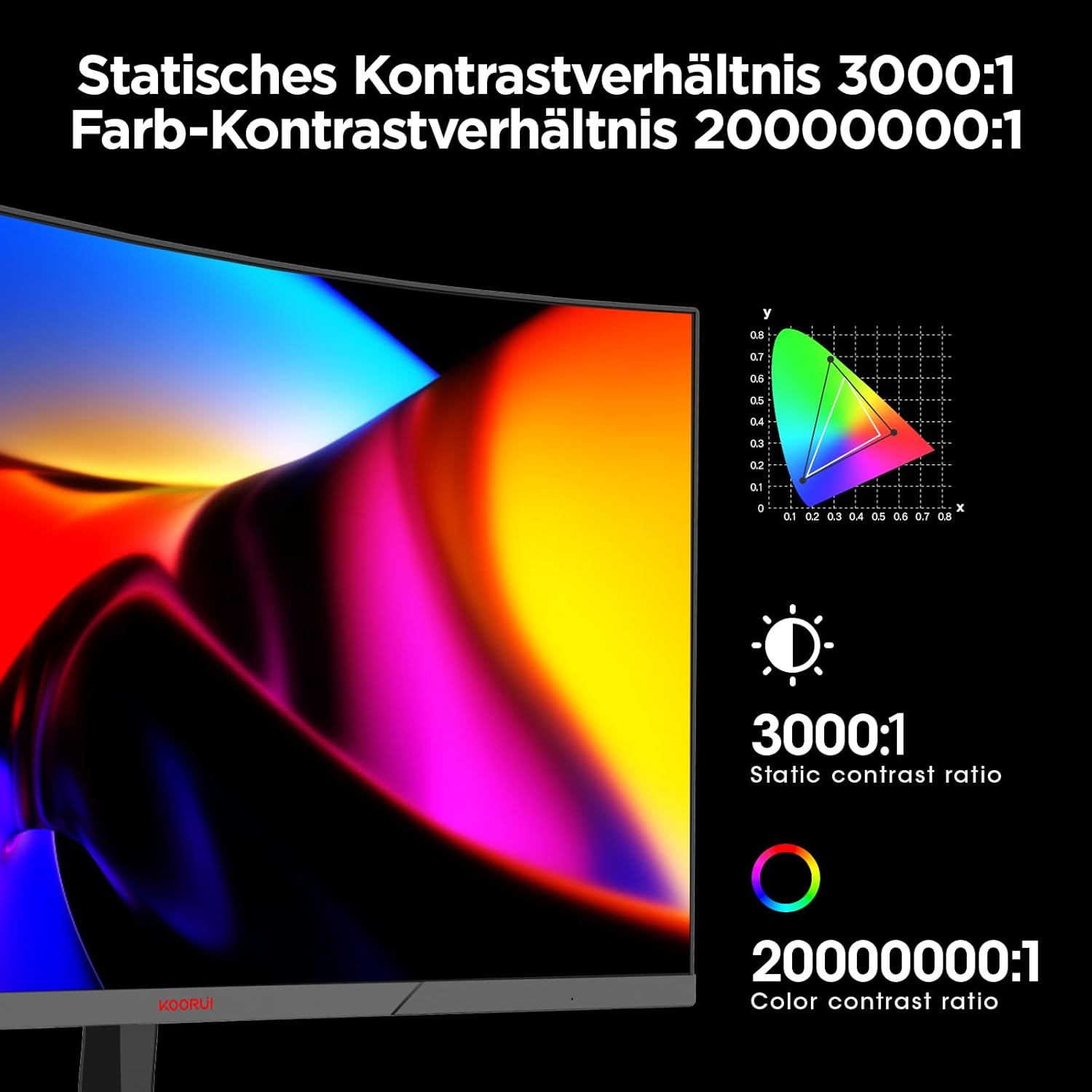 KOORUI 27 Inch Curved Gaming Monitor, FHD 1080p, 1ms Response Time, 180Hz Refresh Rates, HDMI 2.0/DP 1.2, 250cd/m² Brightness