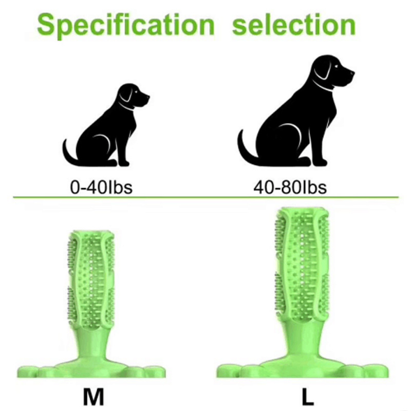 Petopvilla™ CalmingTeeth - Dog toy and tooth brush, all in one!