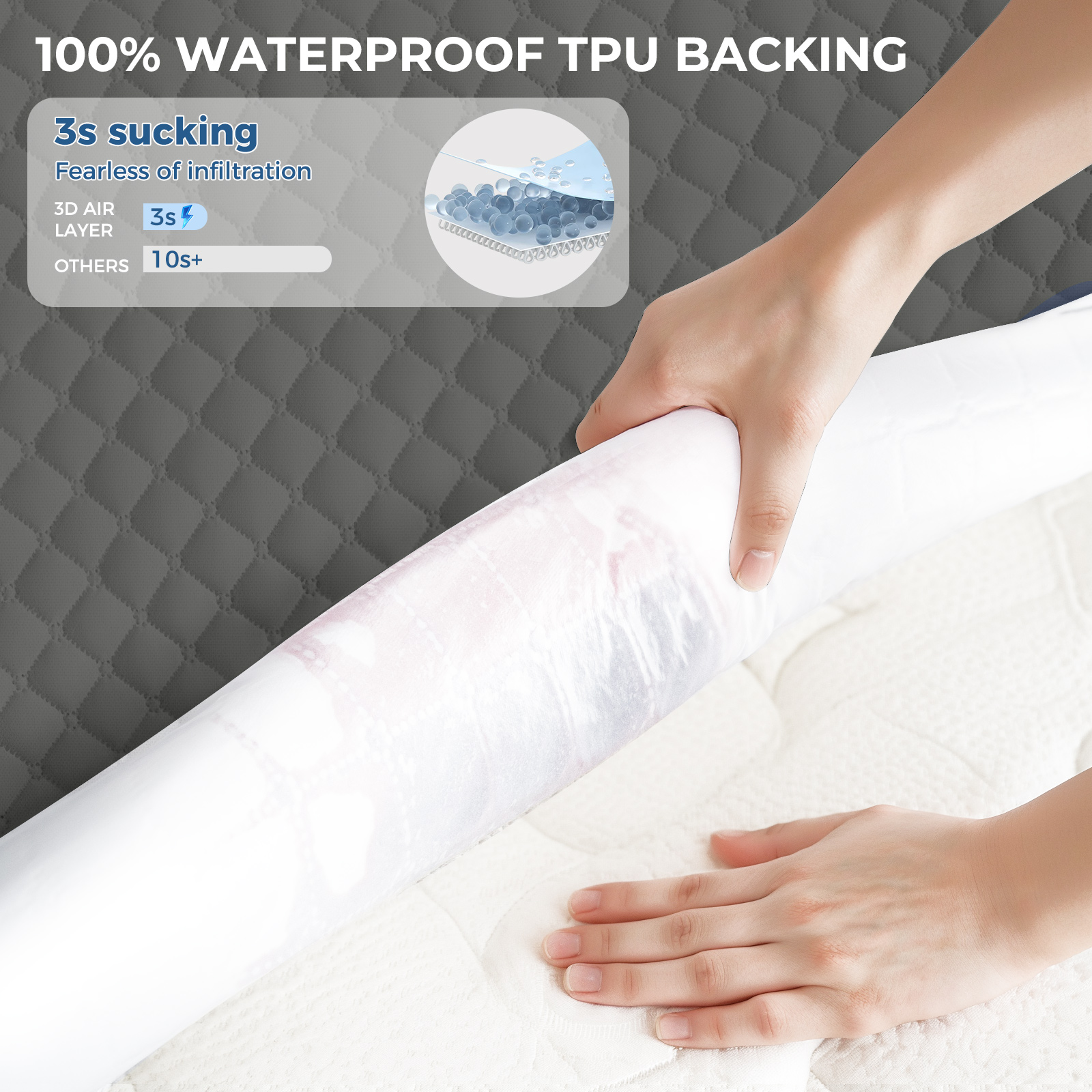 Kayfia Waterproof Mattress Protector, Soft Breathable 3D Air Fabric Mattress Cover, Noiseless Mattress Pad with Deep Pocket 6“-21” Machine Washable, Gray