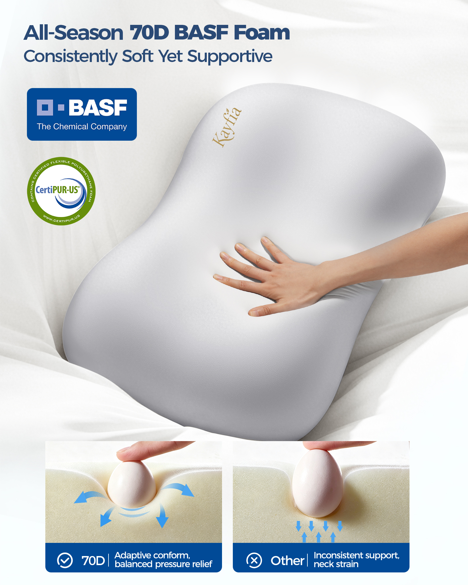 Kayfia Cervical Neck Pillow, Ice Silk Zipperless Pillowcase, 70D Soft Ergonomic Memory Foam Pillows, Design for Side & Back Sleepers