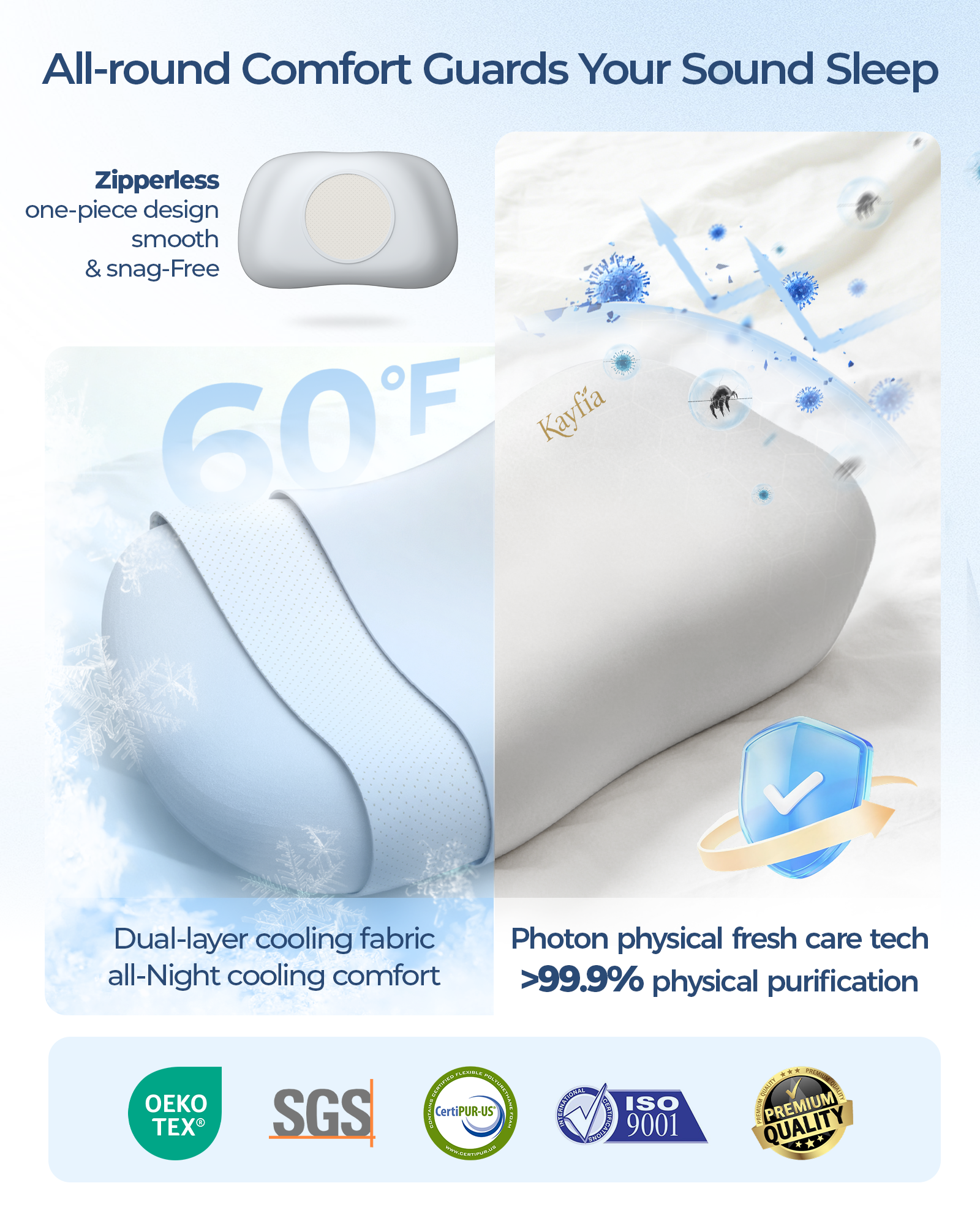 Kayfia Cervical Neck Pillow, Ice Silk Zipperless Pillowcase, 70D Soft Ergonomic Memory Foam Pillows, Design for Side & Back Sleepers
