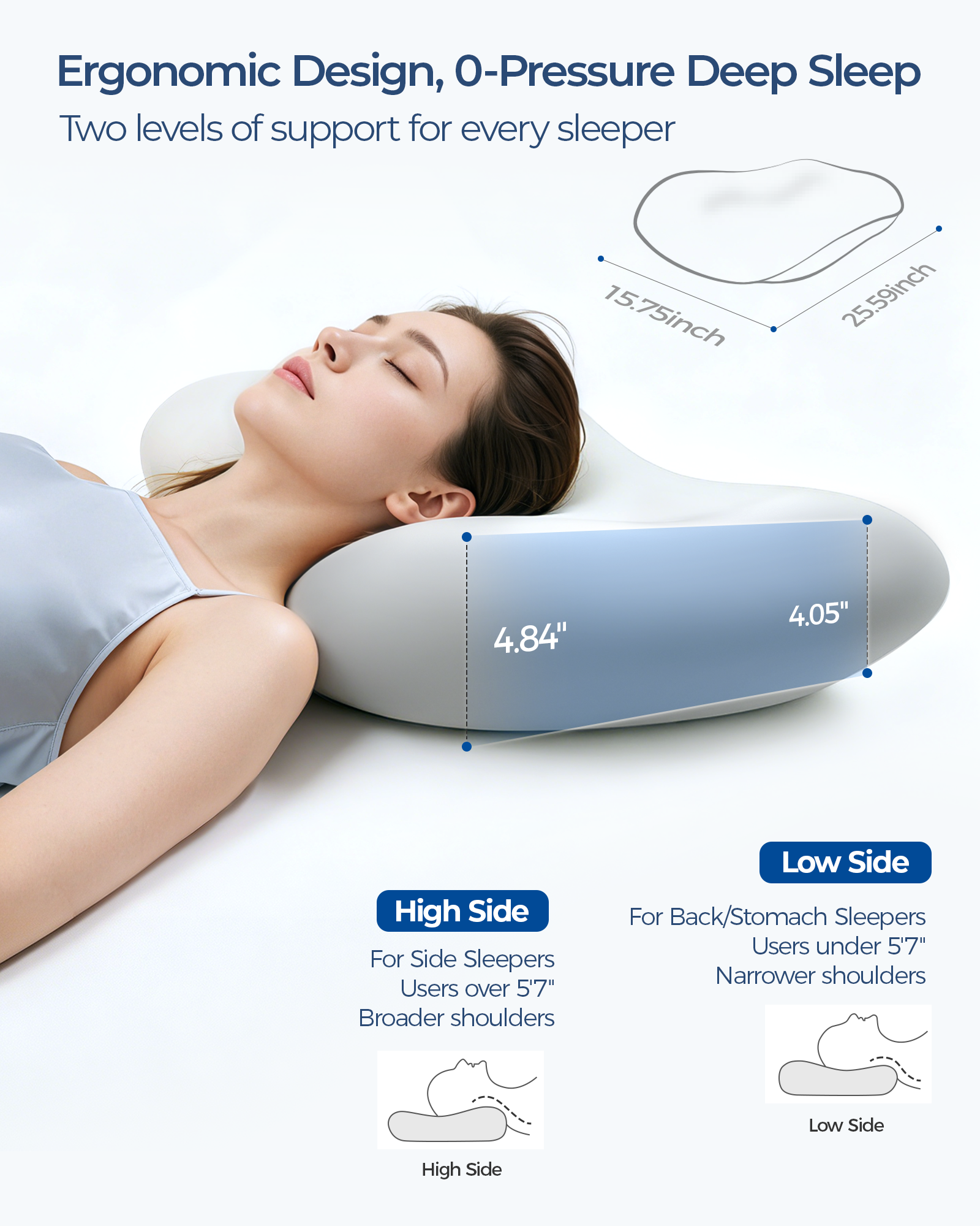 Kayfia Cervical Neck Pillow, Ice Silk Zipperless Pillowcase, 70D Soft Ergonomic Memory Foam Pillows, Design for Side & Back Sleepers