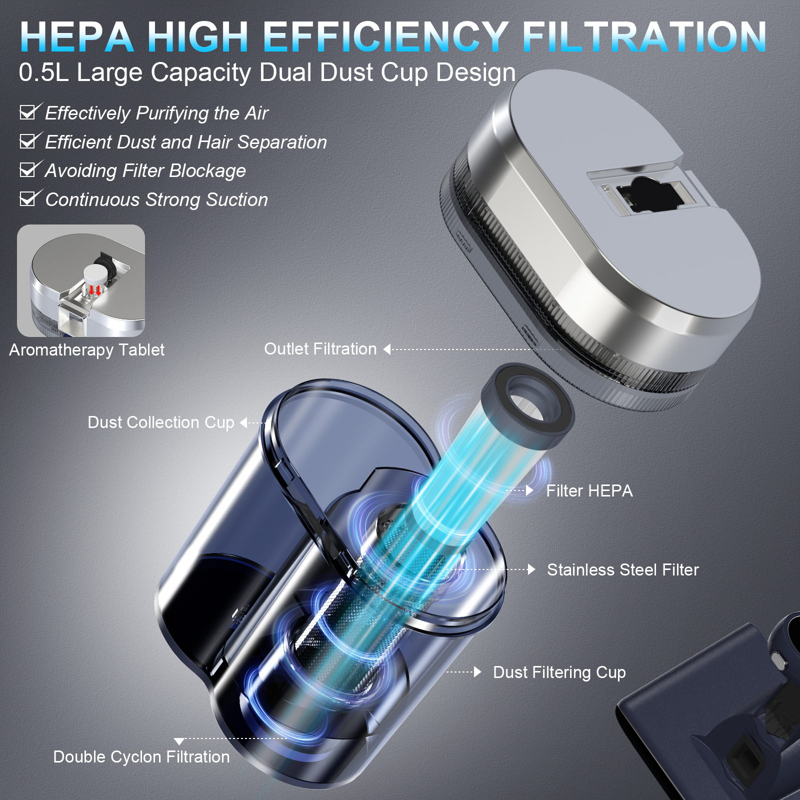 Teant Mattress Vacuum Bed Vacuum Cleaner with 253.7nm UV-C Light, 600W & 16Kpa Strong Suction,33000 RPM/Min Tapping, HEPA Filter,149℉ Heat & Ultrasonic & Anion Handheld Vacuum for Bed and Pet