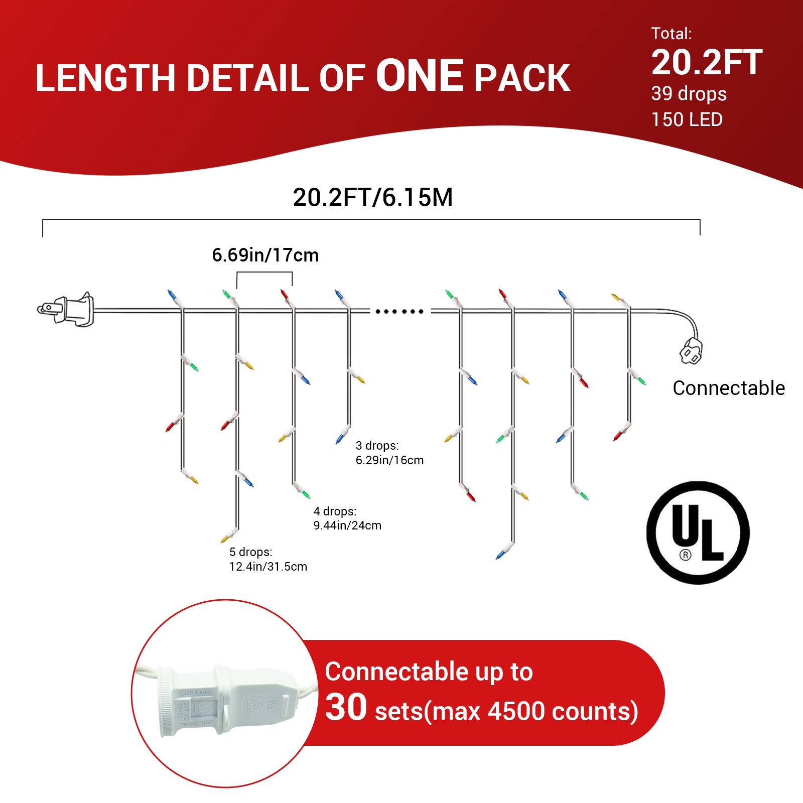 New One 3 Pack Icicle Lights Outdoor, 20.2 FT 150 LEDs Multicolor Icicle Christmas Lights with White Wire, Connectable Icicle String Lights with 39 Drops, Holiday Wedding Party Led Icicle Lights