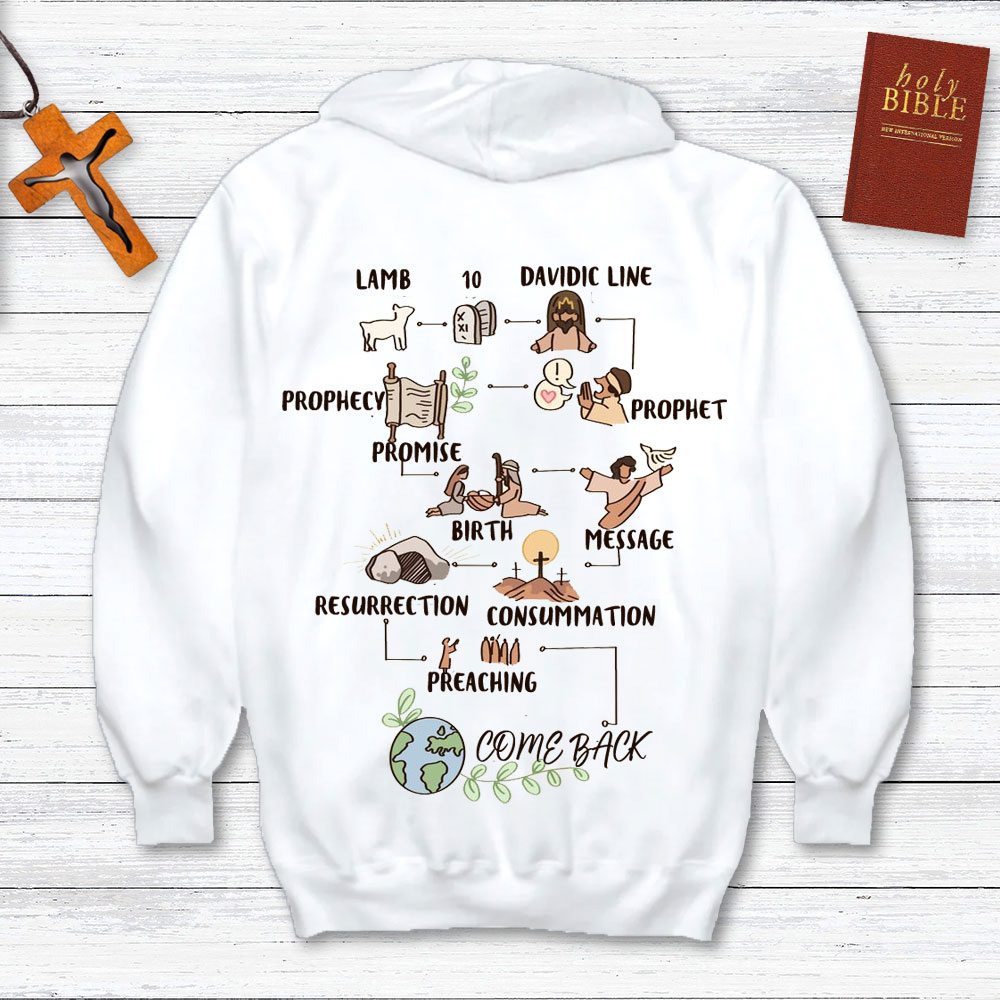 Jesus Come Back Christian Hoodie