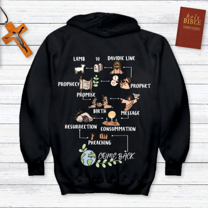 Jesus Come Back Christian Hoodie