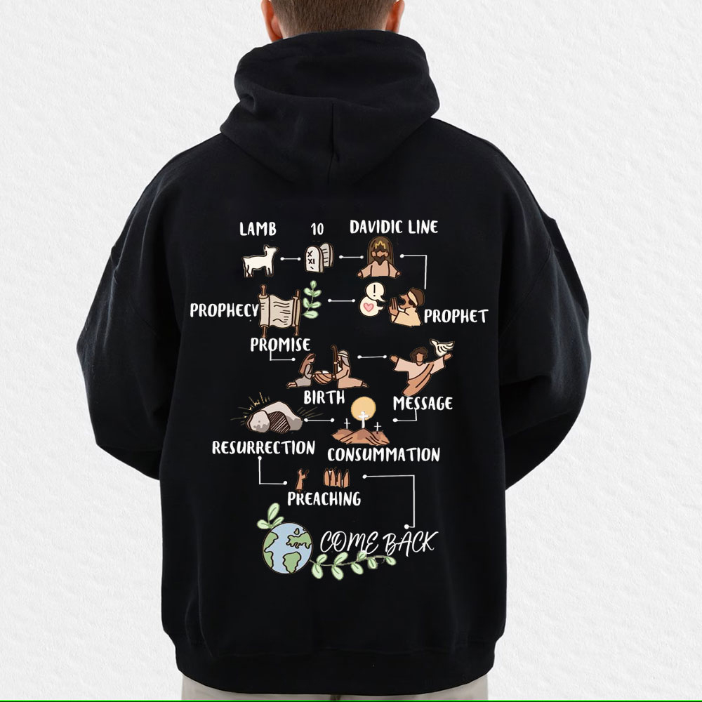 Jesus Come Back Christian Hoodie