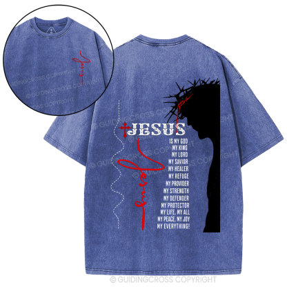 Jesus Crown Of Thorns