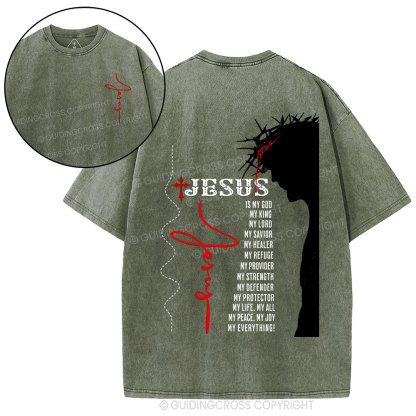 Jesus Crown Of Thorns
