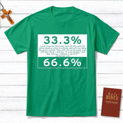 Yahweh Is My God Christian T-Shirt