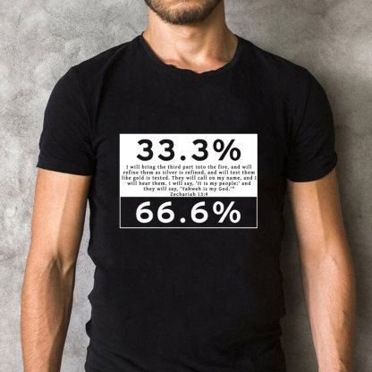 Yahweh Is My God Christian T-Shirt