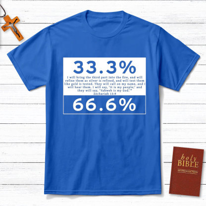 Yahweh Is My God Christian T-Shirt